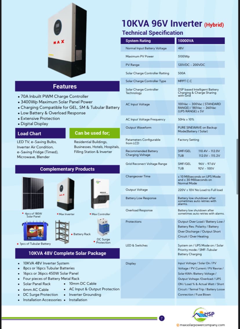 Solar Power Solutions